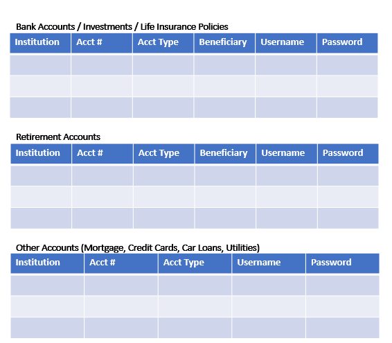 Financial Planning Organization